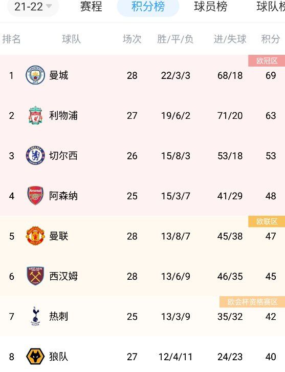 完结高清影视